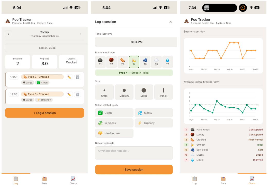 imag of p tracker app experience